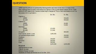 Introduction to Partnership Accounts Part One