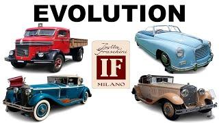 Evolution of Isotta Fraschini