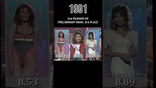 USSR/CIS/RUSSIA Intros 1990-1999 Miss Universe #shorts #2024 #2025 #missworld #denmark #1990s