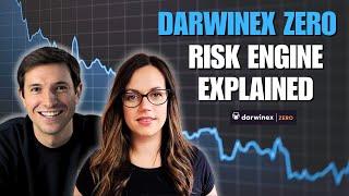 How Darwinex Zero Risk Engine Works?