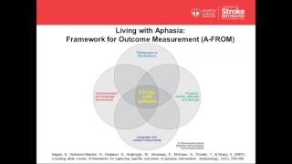 Practical methods for reducing language barriers for patients with aphasia