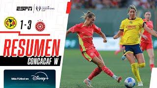 Resumen | América 3 - 1 Portland Thorns FC | Concacaf W Champions Cup