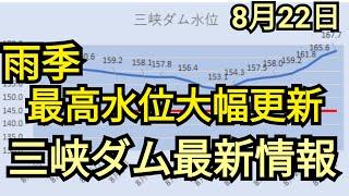 【水位ピーク】三峡ダム最新情報【水位は減少へ】