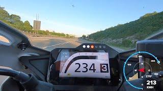 Honda CBR1000RR-R SP GPS Acceleration 100-200km/h