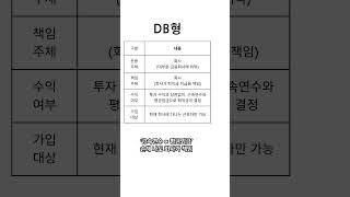 퇴직연금 3종 비교 – DC, DB, IRP 뭐가 다른가요? #재테크 #퇴직연금 #개인연금 #irp #노후준비 #노후