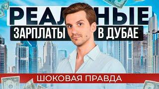 Сколько вы заработаете в Дубае по своей профессии. Полный обзор зарплат специалистов из разных сфер.