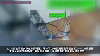 手把手教你電腦顯示器黑屏怎麼辦