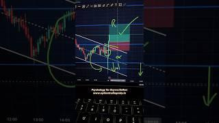 18th June, 2025 | Nifty 50 - Option Trading Only