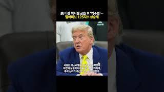 美 이란 핵시설 공습 후 ‘역주행’… 이스라엘 증시 125지수 상승세