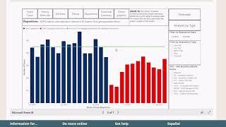 King County Prosecuting Attorney Launches Data Dashboard