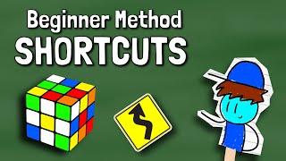 Rubik's Cube Speedsolving Shortcuts | Cubeorithms