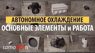 Автономная система охлаждения | DIY