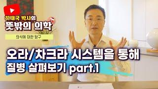 이젠 아시다시피, 오라 차크라 시스템은 존재합니다