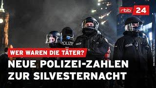 Silvester 2024: Musiker verliert alles - Polizei enthüllt neue Zahlen