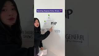 Ranking Express Entry Draws (meme)