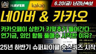 [네이버 카카오 주가전망] 카카오페이 상한가 카카오도 키맞추기 들어간다 다음주 전망? 외인,연기금 합동 풀매수 시작한 이유? 슈퍼싸이클 시작! 공매도 숏스퀴즈