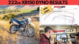 HONDA xr150 222cc DYNO RESULTS