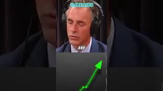 Jordan Peterson Talks Self Improvement With Joe Rogan