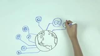 What is Object Storage - Whiteboard Session