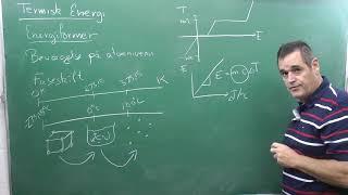 Eksamensoplæg, fysik B Termisk energi, temperatur, faser og energiændringer