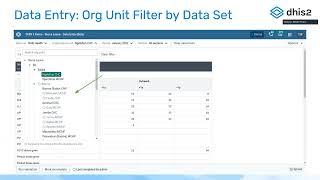 Data Entry: Org Unit By Filter - DHIS2 2.39