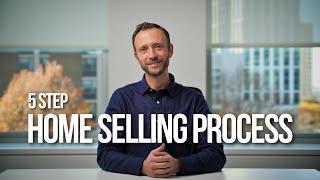 5-Step Process to Selling Your Home by Max Vishnev - NJ Realtor with COMPASS