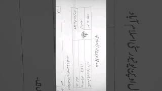 417 SPRING PAST PAPER #417 #aiou #pastpaper