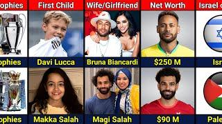 Comparison: Neymar VS Mohamed Salah