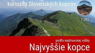 Najvyššie kopce na Slovensku