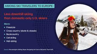 Phocuswright Research: Ski and Mountain Travel #Phocuswright Europe 2025
