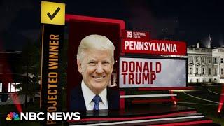 Trump wins battleground state Pennsylvania, NBC News projects