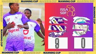 HIGHLIGHTS| ALL 40 SHOTS! KINGSTON COLLEGE 9-0 JOSE MARTI TECH HIGH SCHOOL| MANNING CUP SECOND ROUND