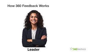What Is 360 feedback?