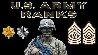 U.S. ARMY RANKS