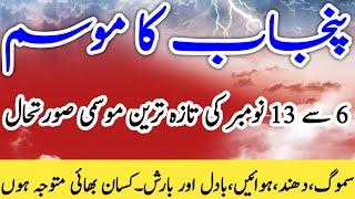 Next 7 Day Punjab Weather | Pakistan Weather | Weather Forecast | Punjab Weather | South Punjab