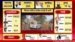 Vasai-Virar Election 2024 | Nalasopara Election News Today