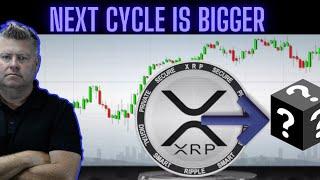 The XRP Price Prediction You Are Not Ready For