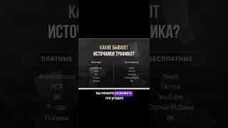 Источники учеников для репетитора  делайте скрин #репетиторонлайн #методайзер