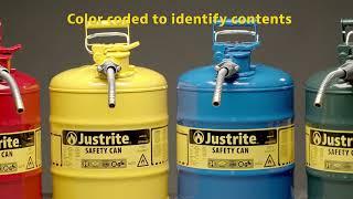 Type II Safety Can Features (Fast Flow Safety Can)