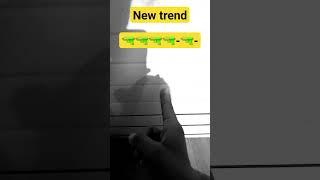 despacito trend by divyanshi world #divyanshi world#youtubeshorts #youtubechannel