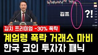 계엄령 코인 폭락, 거래소 마비 | 역사에 남을 것입니다. (2024.12.3 라이브 편집본)