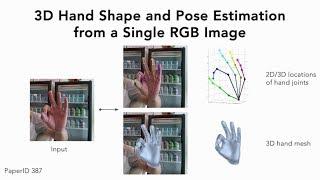 Supplementary video of "3D Hand Shape and Pose Estimation from a Single RGB Image"