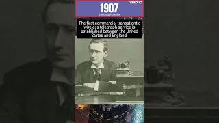 A Decade of Turmoil and Progress: Major Events of the 1900s