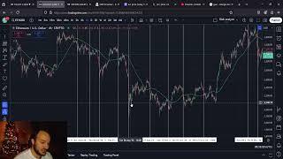 ETH Ethereum DONT PANIC