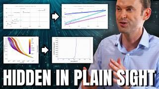 Graphs AI Companies Would Prefer You Didn't Understand | Toby Ord, Oxford University