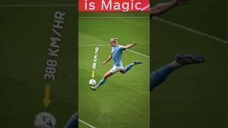 Most powerful shots 