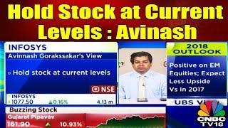 Hold Stock at Current Levels: Avinash Gorakshakar | YOUR STOCKS | CNBC TV18