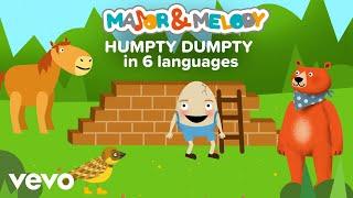 Humpty Dumpty" in 6 languages (Nursery rhymes for kids / 8 minute comic video)