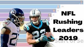 2019 NFL Rushing Leaders (Week by Week)