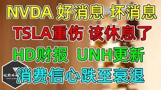 美股  NVDA财报前瞻！TSLA最低跌至2字头，三个月首次！HD财报、UNH更新！消费者信心预期跌至衰退区域！